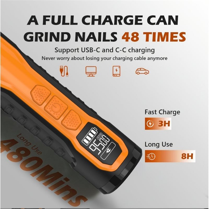 ABUI-Pet Elektrischer Nagelsch – Pet Nail Grinder Bewertung und Preis