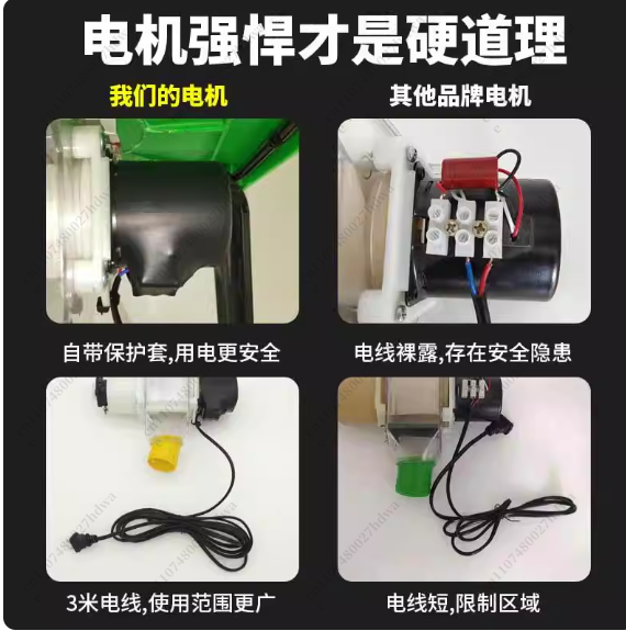 Automatischer Tierfutterspende – Automatic Pet Feeder Bewertung und Preis