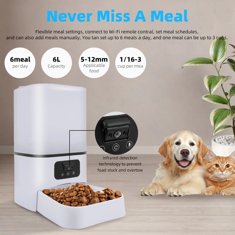 【2026】6L Intelligenter Automat – Automatic Pet Feeder Bewertung und Preis