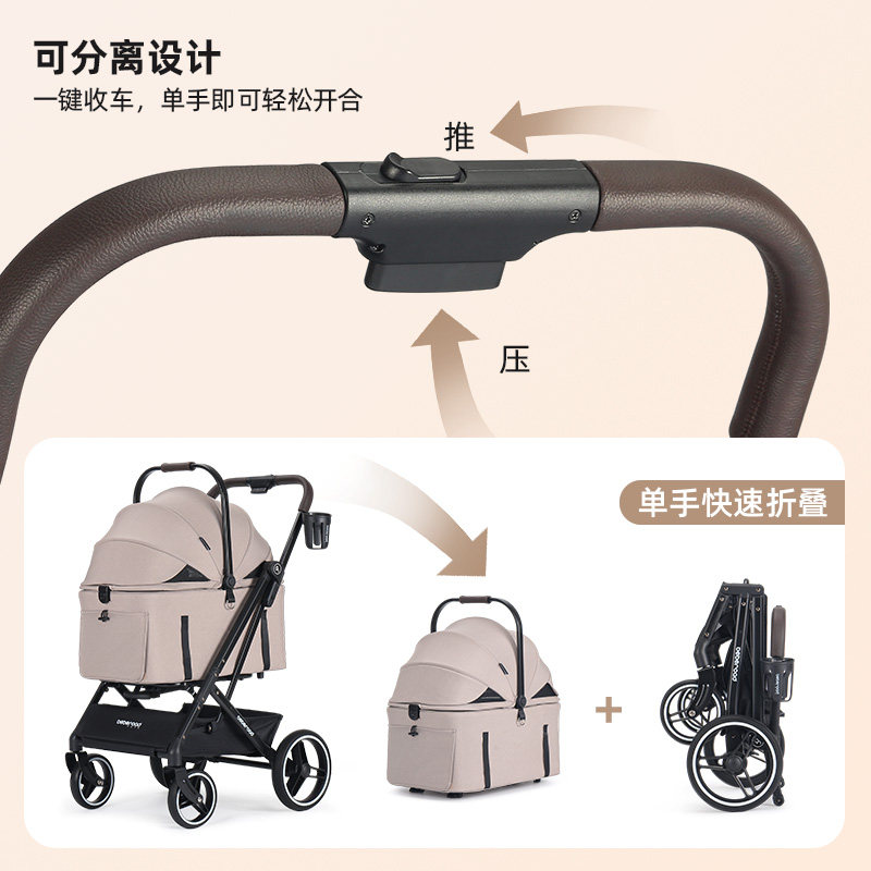2-in-1 Haustier-Kinderwagen fü – Pet Stroller Carrier Bewertung und Preis